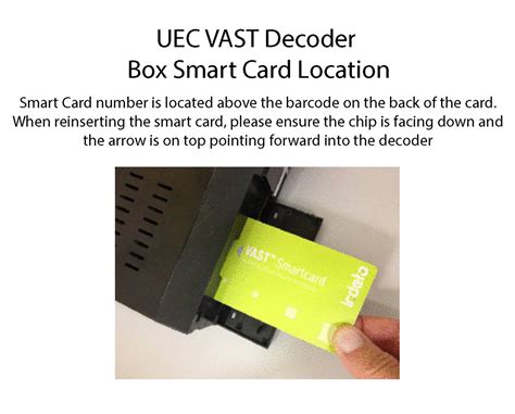 Understanding your VAST smartcard 